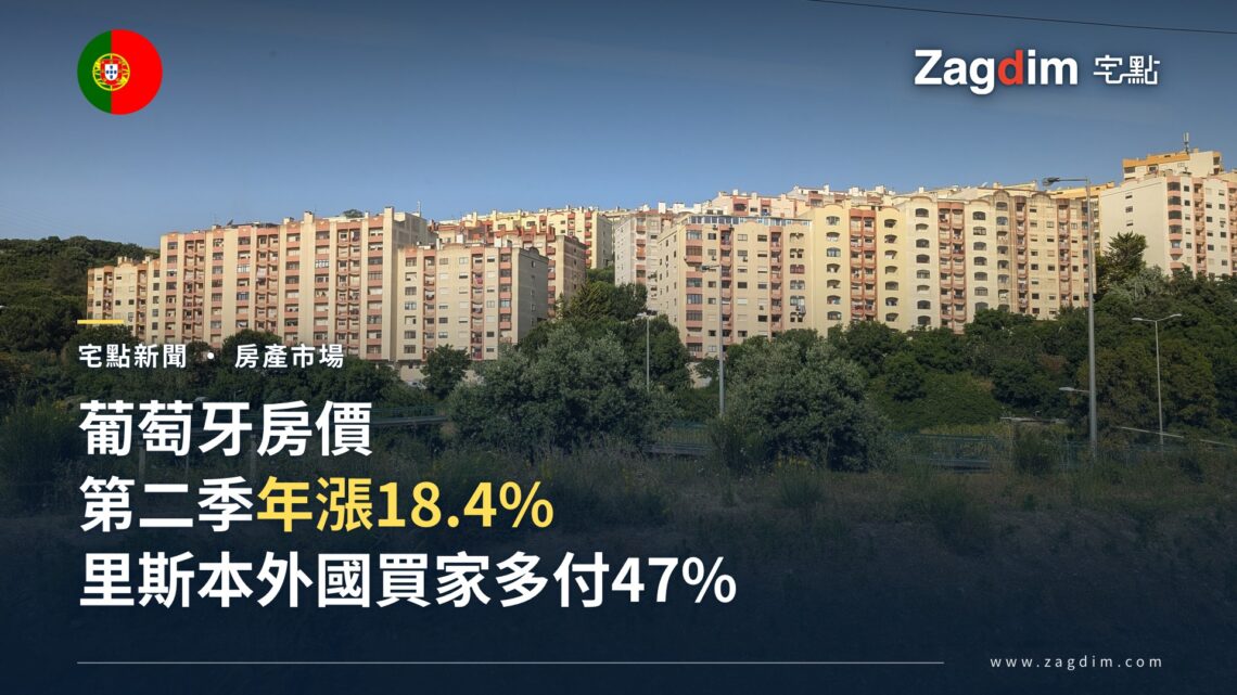 葡萄牙房價第二季年漲18.4%