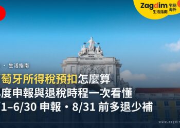 葡萄牙所得稅預扣怎麼算、年度申報怎麼多退少補?IRS 申報時間與退稅時程