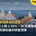 葡萄牙房租調漲怎麼算?2027 年係數 2.56% 的上限、30 天書面通知與房客檢查清單