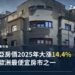 布加勒斯特一棟住宅公寓樓街景,底層為商舖、上方為多層住宅陽台