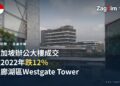 新加坡Westgate Tower成交跌12%