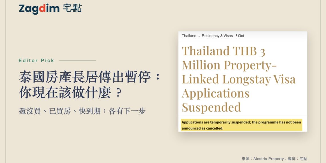 Alestria報導頁局部與房產申請階段示意,說明泰國長居路徑傳出暫停遞件。