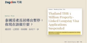 Alestria報導頁局部與房產申請階段示意,說明泰國長居路徑傳出暫停遞件。