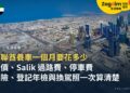 阿聯酋養車一個月要花多少?油價、Salik 過路費、保險、登記年檢與停車一次算清楚