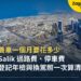 阿聯酋養車一個月要花多少?油價、Salik 過路費、保險、登記年檢與停車一次算清楚