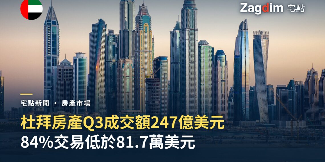 杜拜碼頭區(Dubai Marina)天際線,2026年第3季杜拜房地產成交數據文章封面