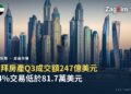 杜拜碼頭區(Dubai Marina)天際線,2026年第3季杜拜房地產成交數據文章封面