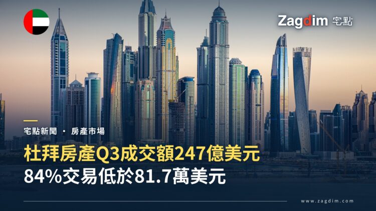 杜拜碼頭區(Dubai Marina)天際線,2026年第3季杜拜房地產成交數據文章封面
