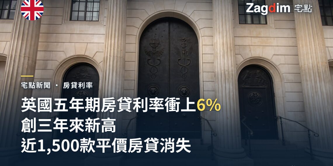 英倫銀行(Bank of England)倫敦總部大門實景,示意英國房貸利率政策背景