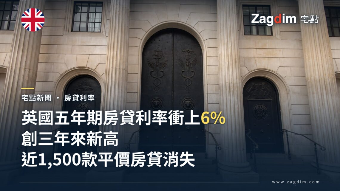英倫銀行(Bank of England)倫敦總部大門實景,示意英國房貸利率政策背景