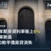 英倫銀行（Bank of England）倫敦總部大門實景，示意英國房貸利率政策背景