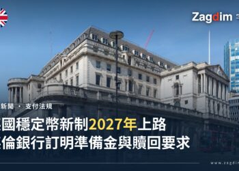 英倫銀行大樓外觀,倫敦 Lombard Street,示意英國穩定幣監管新制