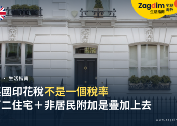 英國印花稅(SDLT)怎麼算?自住、第二套房、非英國居民、首購四種身分的稅率與實付金額
