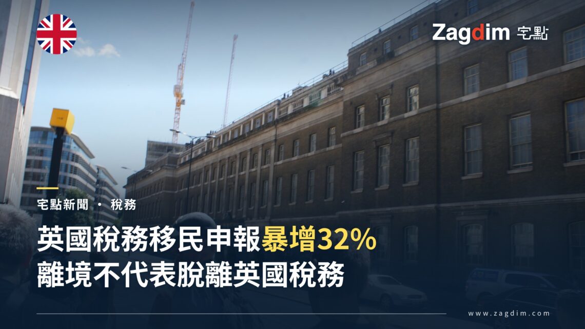 英國稅務海關總署(HMRC)總部大樓街景,象徵 P85 離境申報數字上升的新聞事件