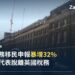 英國稅務海關總署(HMRC)總部大樓街景,象徵 P85 離境申報數字上升的新聞事件