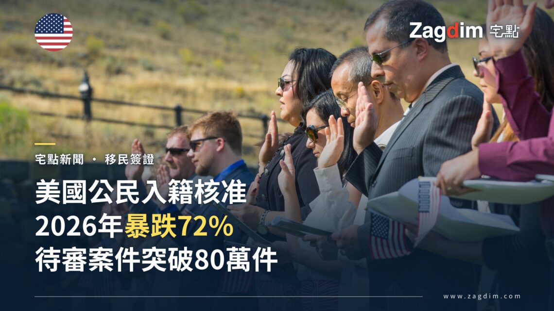 美國公民入籍核准2026年暴跌72%