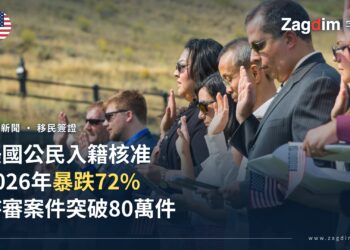 美國公民入籍核准2026年暴跌72%