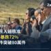美國公民入籍核准2026年暴跌72%