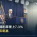 聯準會主席鮑爾在記者會上發言,旁為美國國旗與聯準會徽章——美國30年期房貸利率升至三年新高7.3%