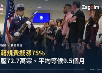 美國國土安全部色衛隊與一列新公民在入籍宣誓儀式上手按胸口宣誓效忠,背景螢幕顯示USCIS標誌